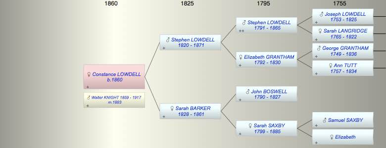 Constance LOWDELL