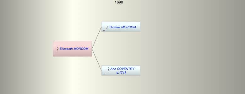 Elizabeth MORCOM