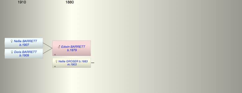 Edwin Walter BARRETT