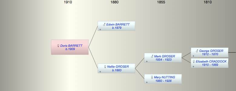 Doris Mabel BARRETT