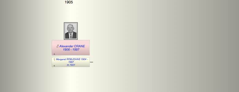 Alexander Herbert CRANE