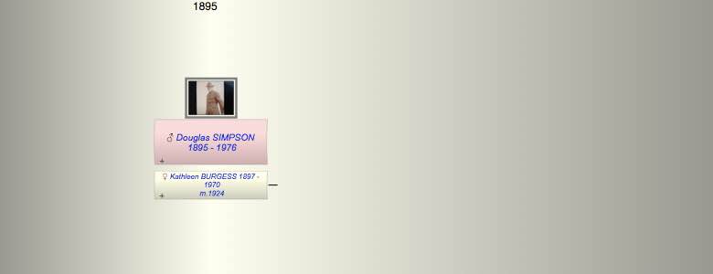 Douglas Daniel SIMPSON