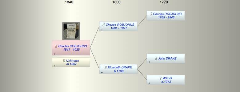 Charles John Drake ROBJOHNS