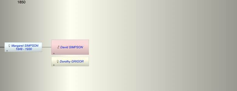 David SIMPSON