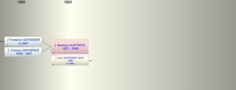 Barbara Catherine HUSTWICK