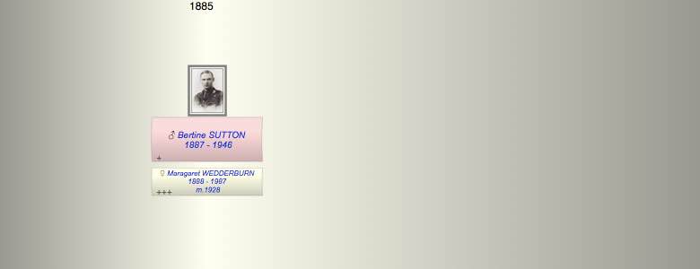 Bertine Entwistle SUTTON