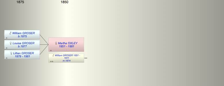 Martha Smith (Maud) OXLEY