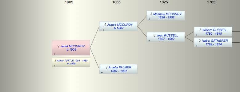 Janet Amelia MCCURDY
