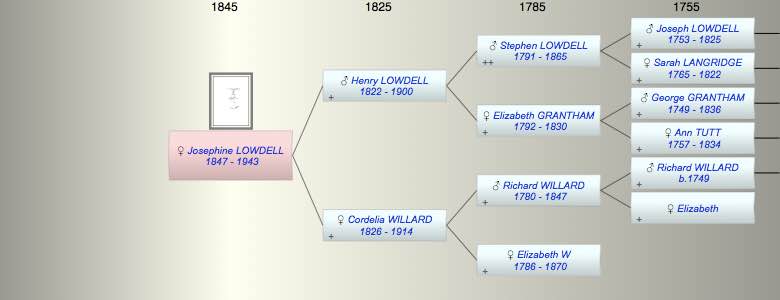 Josephine Therese LOWDELL