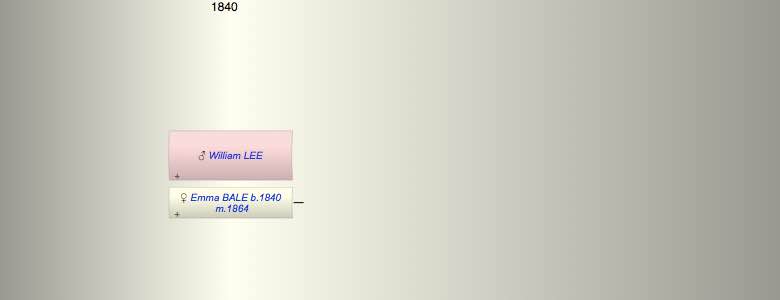 William LEE
