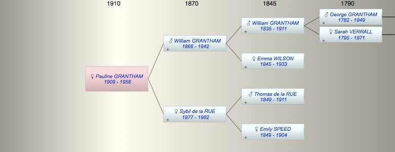 Pauline Agnes GRANTHAM