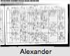 Alexander GATHERER